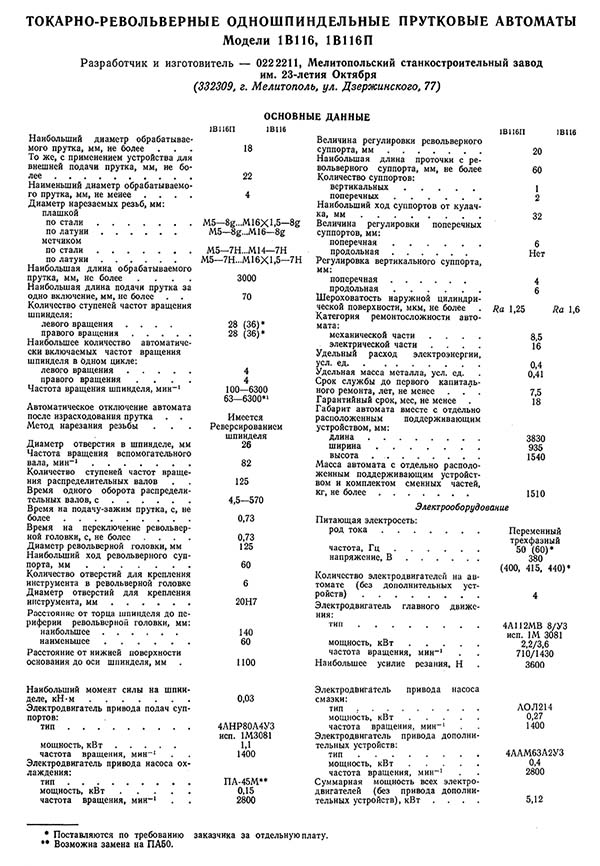 Технічні характеристики верстата 1В116